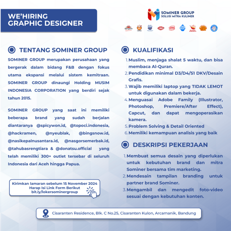 Lowongan Kerja Graphic Designer di Sominer Group - LokerBandung.id